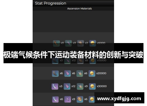 极端气候条件下运动装备材料的创新与突破